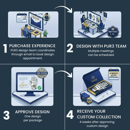 Design Your Own Golf Gloves Experience